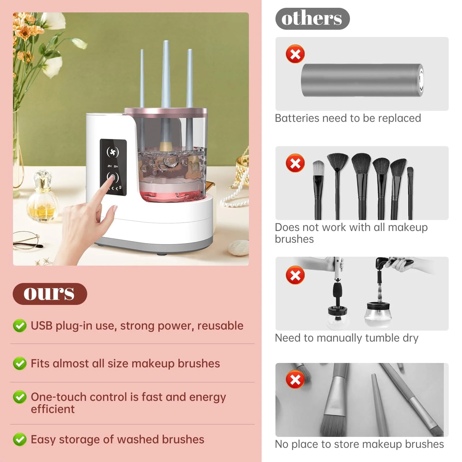 Canadian-Carto 3 in 1 Electric Makeup Brush Cleaner