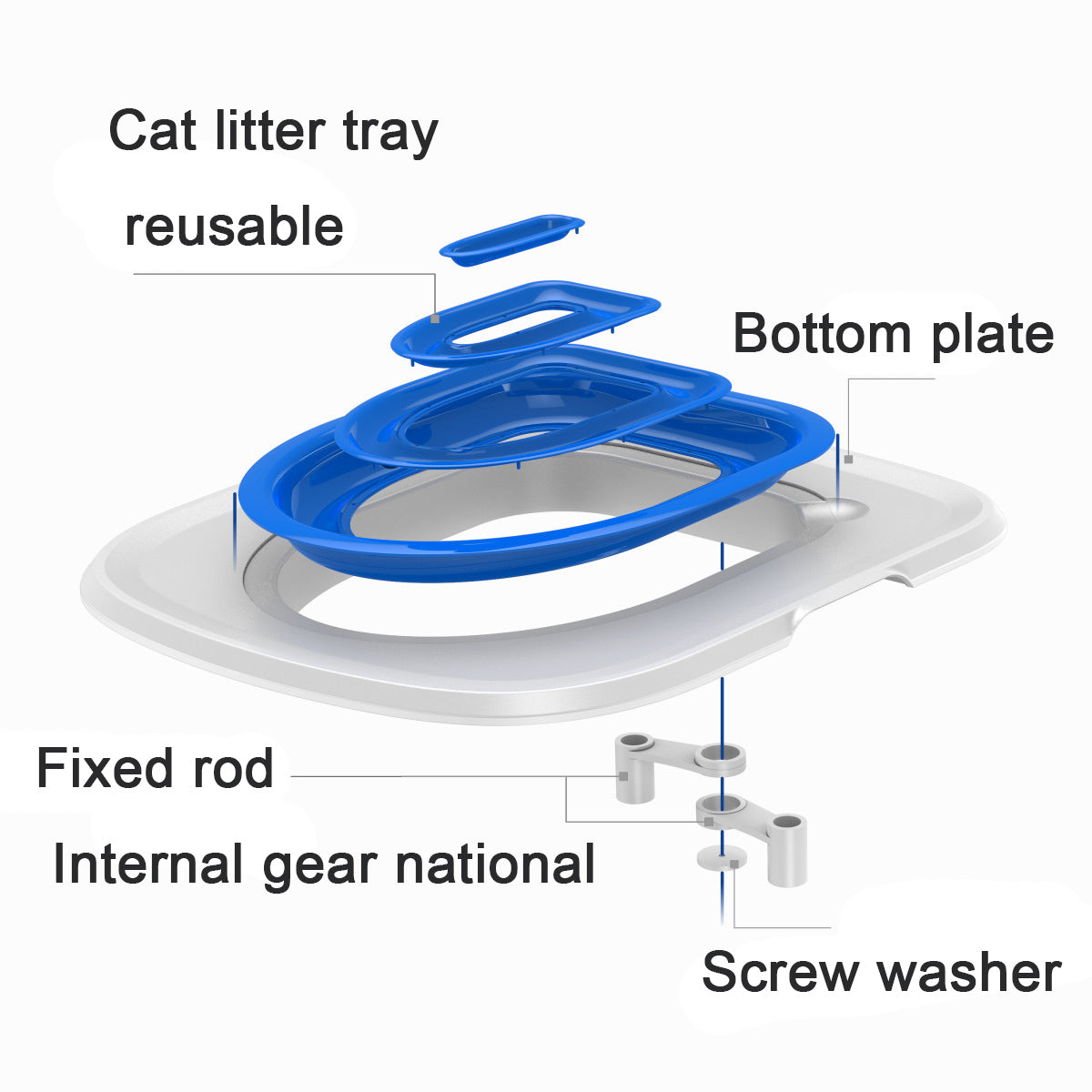 Canadian-Carto Cat Toilet Trainer