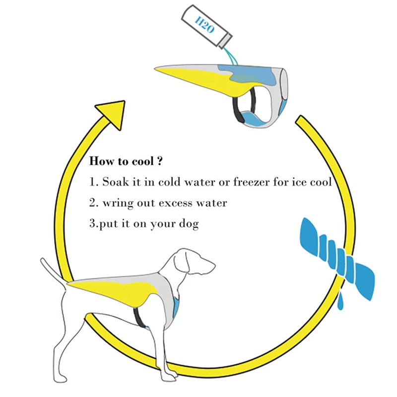 Canadian-Carto Summer Dog Cooling Vest